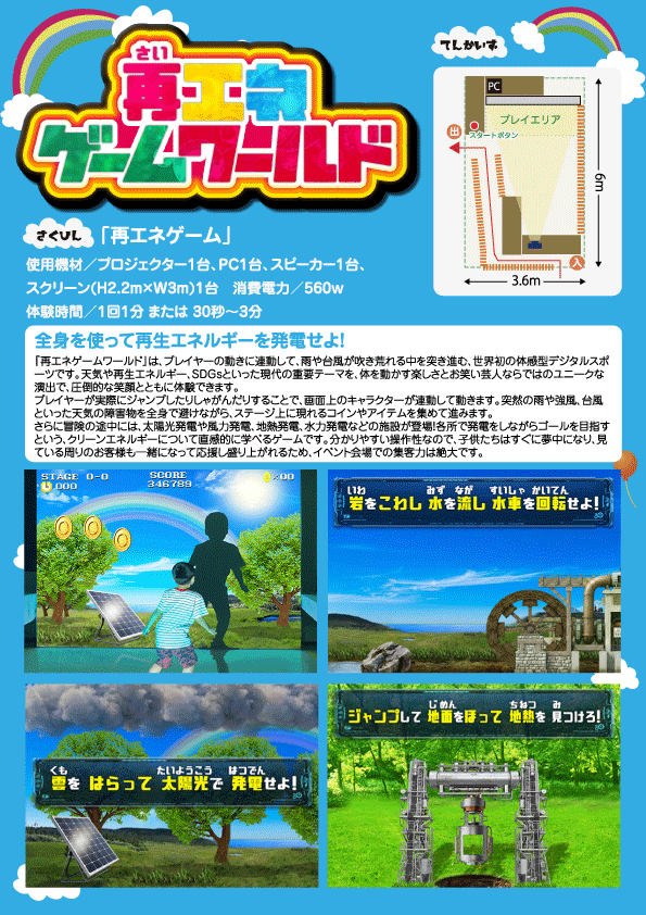 再エネゲームワールド ゲームプレイGIFアニメ