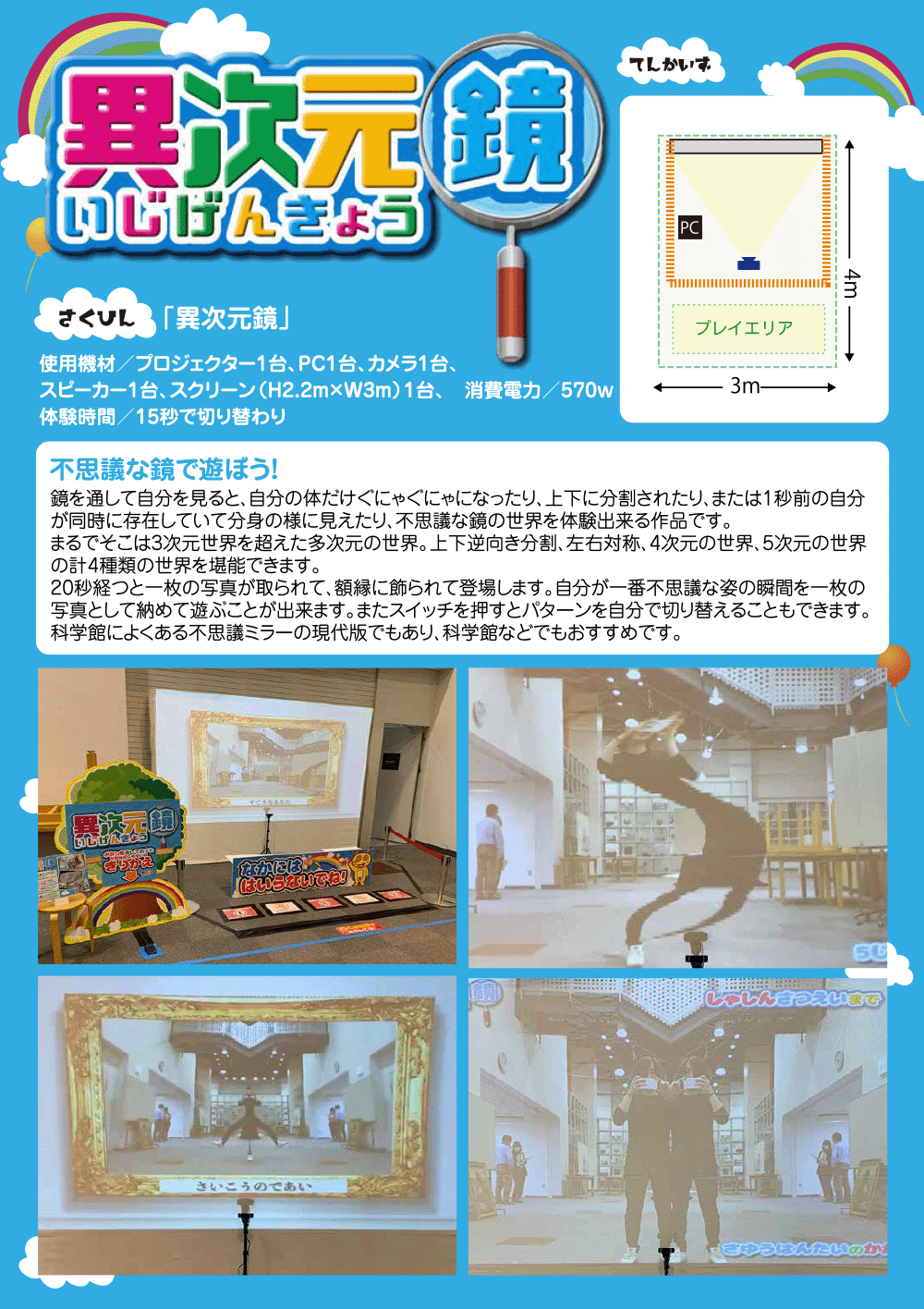 異次元鏡 動作デモGIFアニメ