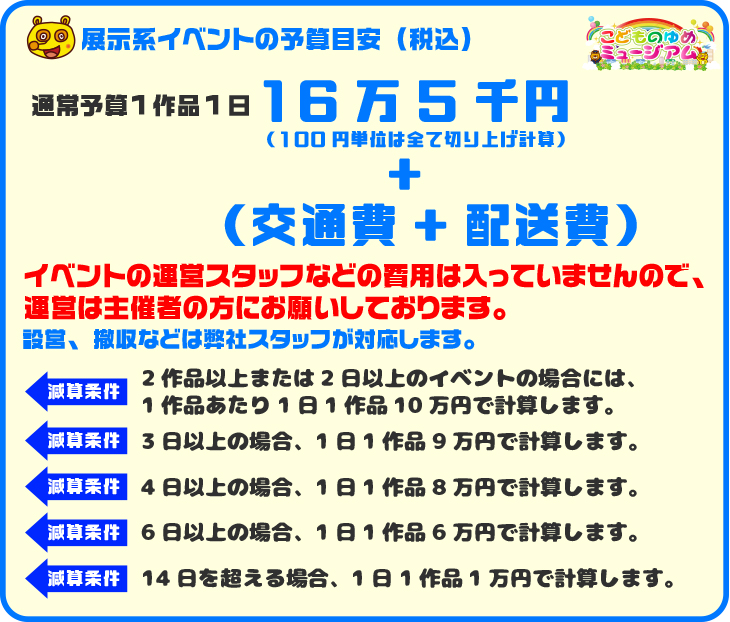 イベント予算の目安表